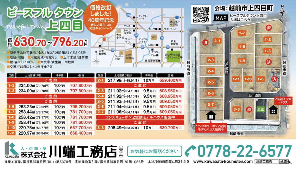 不動産情報